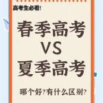 简阳综合高中学校：中职怎么报名夏季高考？